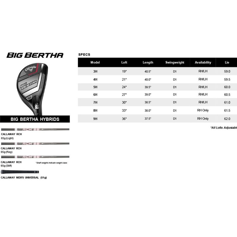 Callaway Big Bertha Hybrid - Worldwide Golf Shops Callaway Big Bertha Hybrid - Worldwide Golf Shops