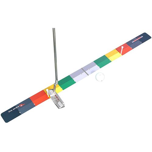 Eyeline Golf Stroke Meter