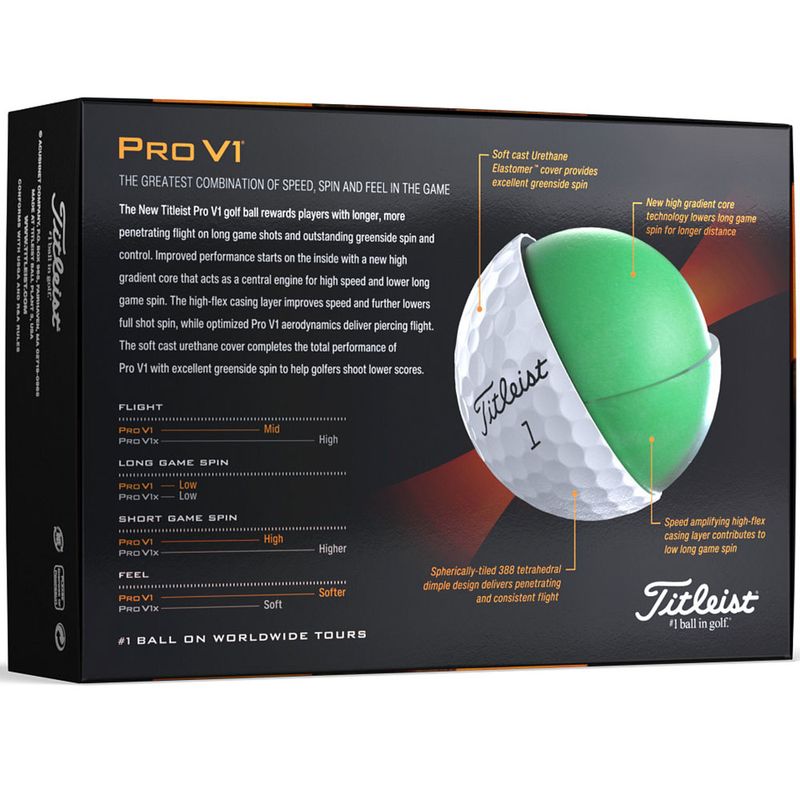 Titleist Pro V1 High Number Golf Balls Worldwide Golf Shops