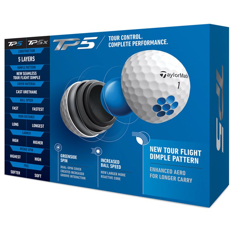 TaylorMade TP5 Pix 2.0 Golf Balls - Worldwide Golf Shops