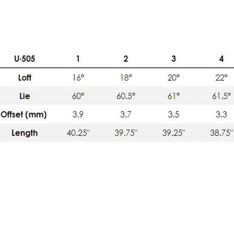 Titleist U505 Utility Iron - Worldwide Golf Shops Titleist U505 Utility Iron - Worldwide Golf Shops