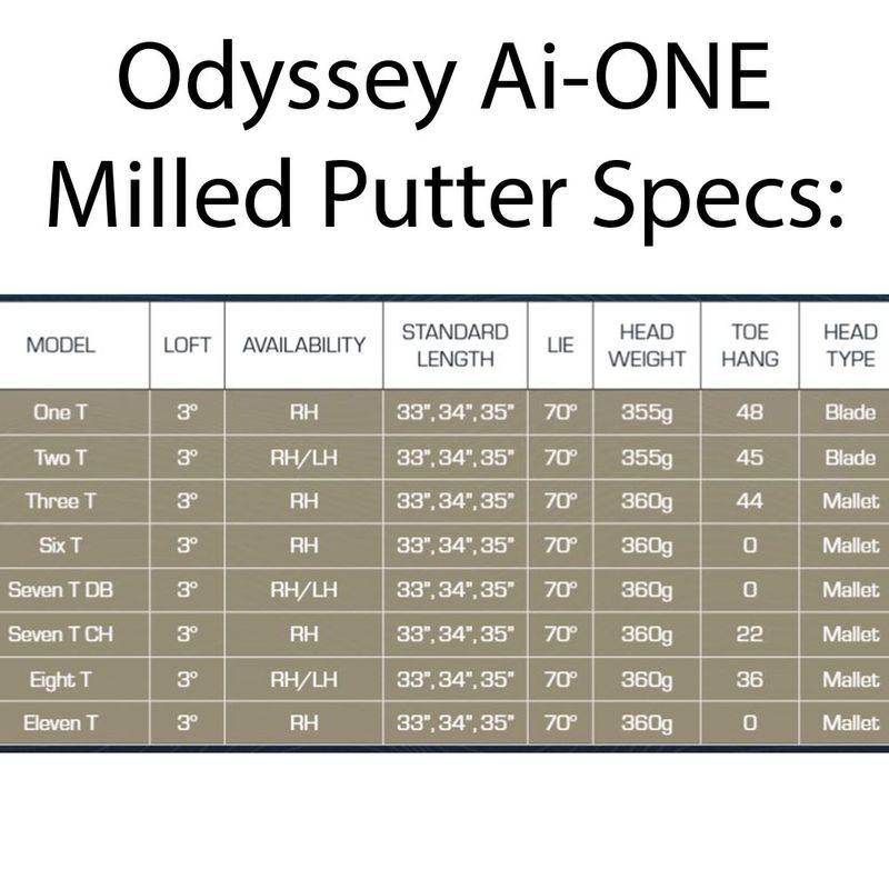 Odyssey Ai-One Milled T Double Bend Putter - Number 7 Odyssey Ai-One Milled T Double Bend Putter - Number 7