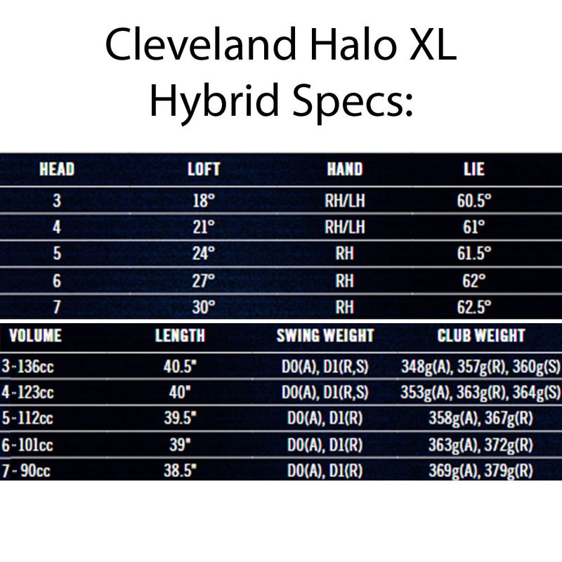 Cleveland Halo XL Hybrid - Worldwide Golf Shops Cleveland Halo XL Hybrid - Worldwide Golf Shops