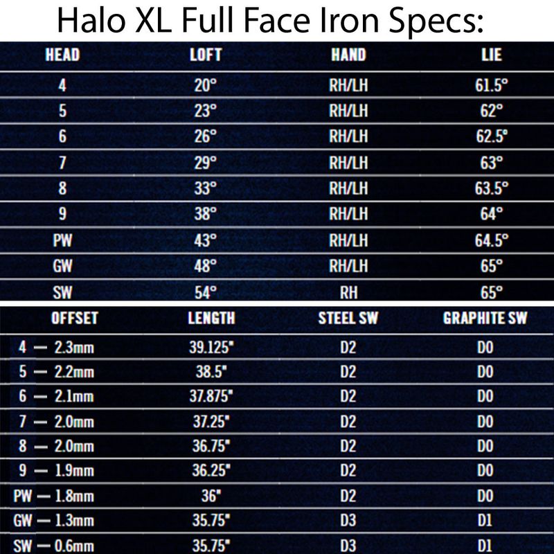 Cleveland Halo XL Full Face Iron Set - Worldwide Golf Shops Cleveland Halo XL Full Face Iron Set - Worldwide Golf Shops