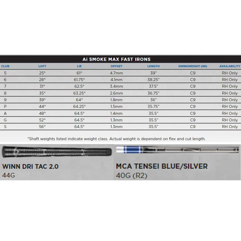 Callaway Paradym Ai Smoke Max Fast Iron Set - Worldwide Golf Shops