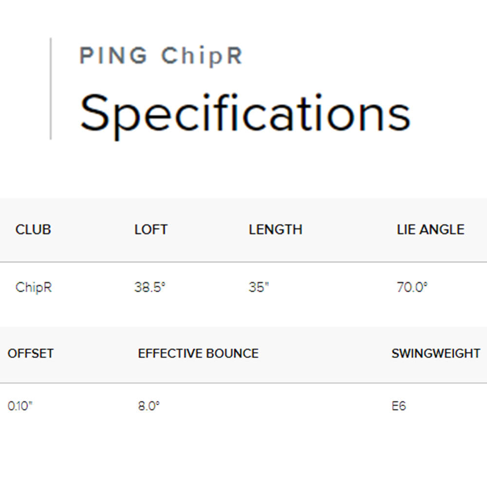 PING outlet Chipr