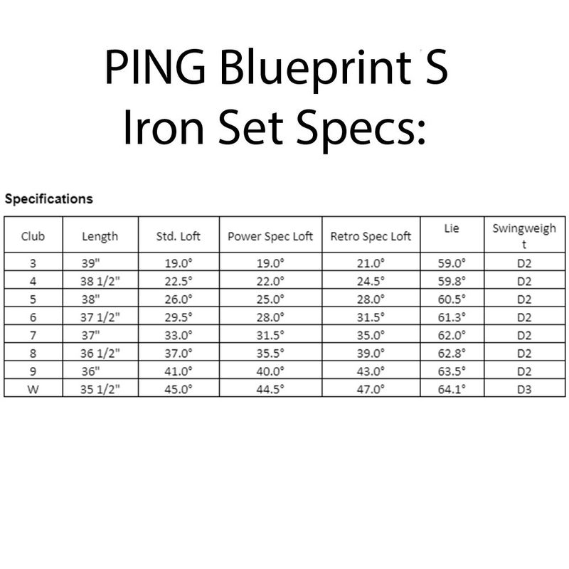 Ping Blueprint S Golf Irons (Std) Ping Blueprint S Golf Irons (Std)