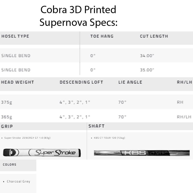 Cobra 3D Printed Supernova Putter - Worldwide Golf Shops Cobra 3D Printed Supernova Putter - Worldwide Golf Shops