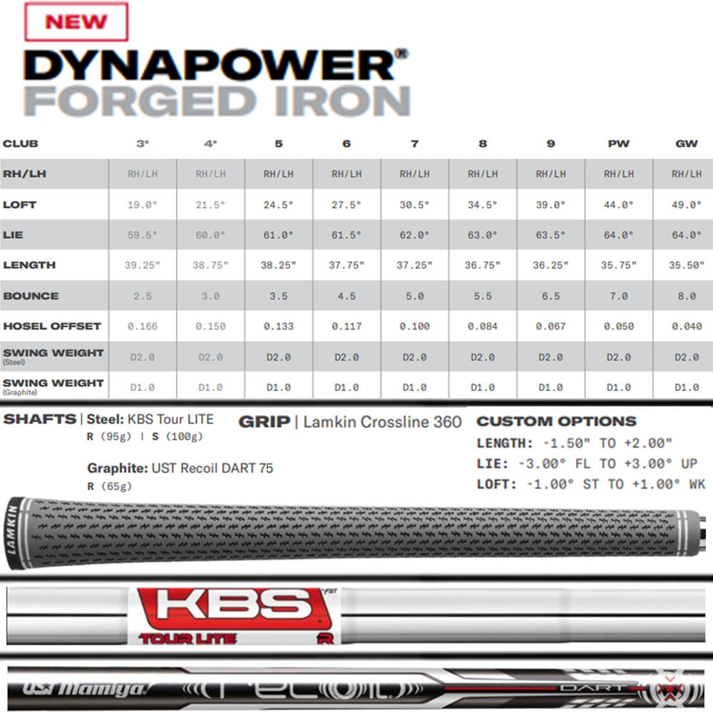 Wilson Dynapower Forged Iron Set - Worldwide Golf Shops