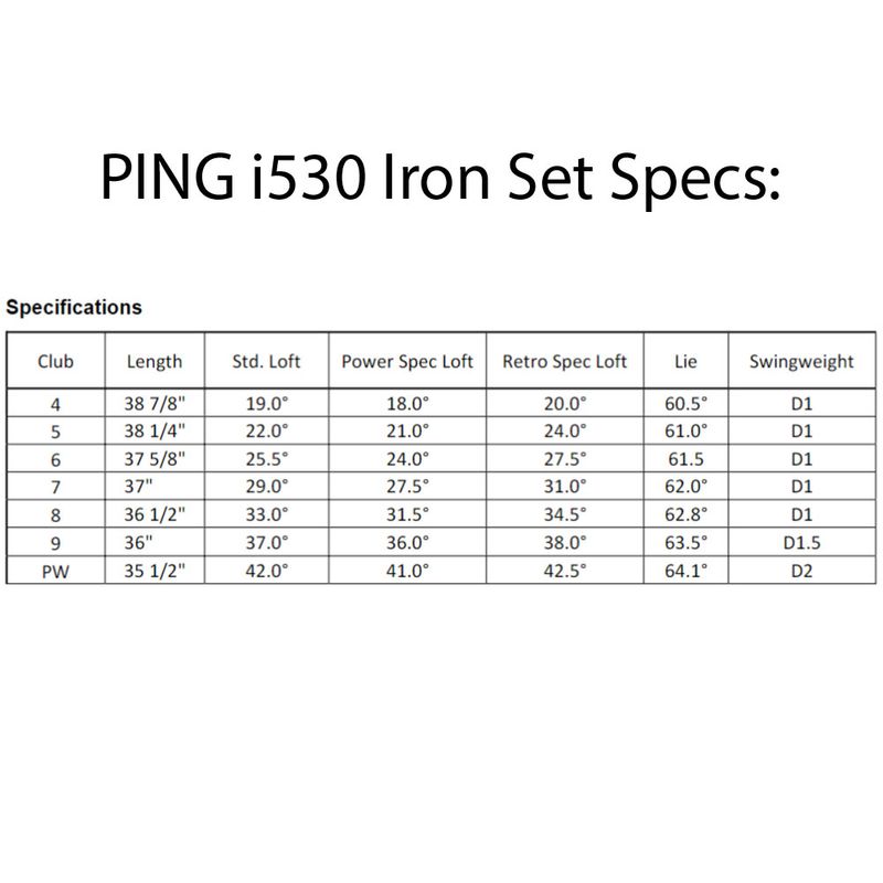 PING i530 Iron Set - Worldwide Golf Shops