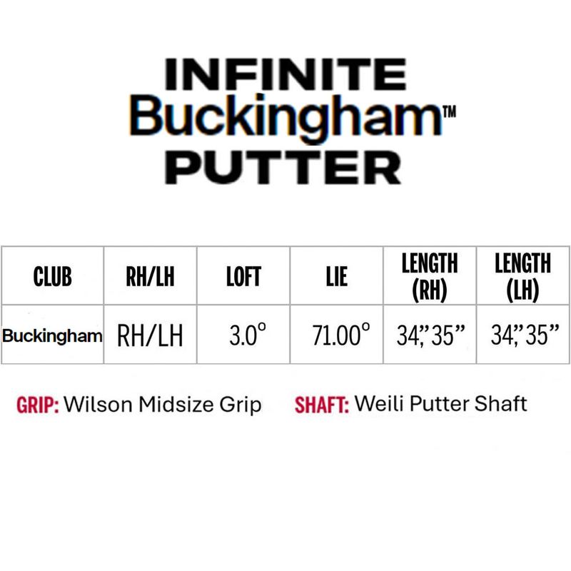 Wilson Infinite Buckingham Putter - Worldwide Golf Shops Wilson Infinite Buckingham Putter - Worldwide Golf Shops