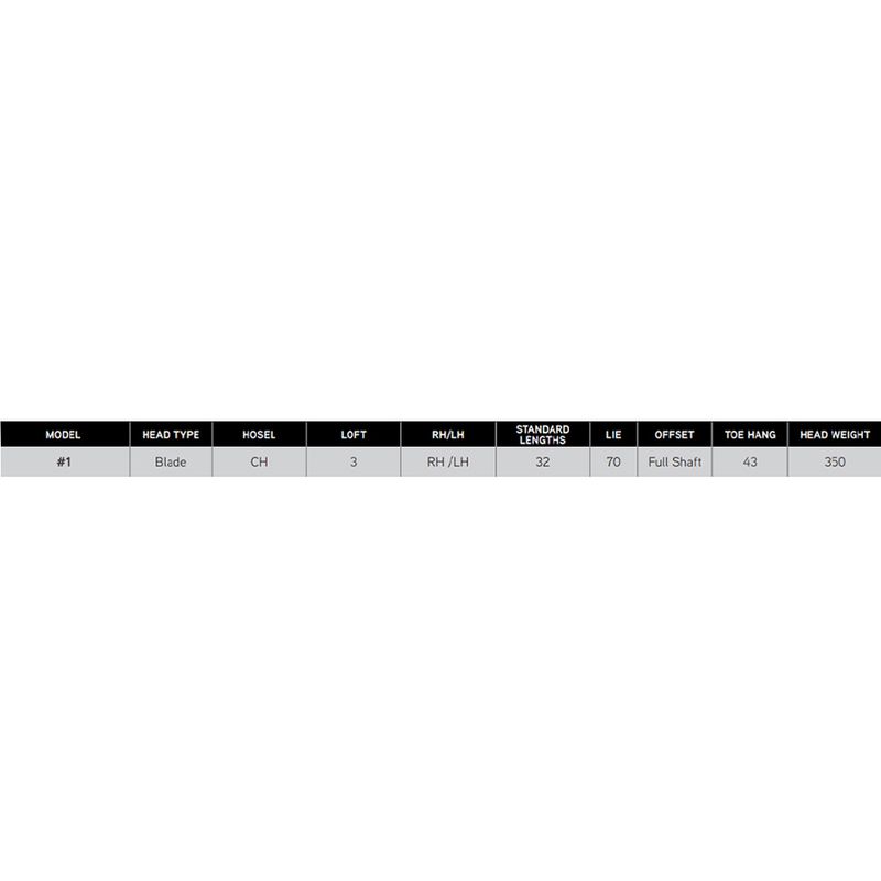 Odyssey DFX Number One Putter - Oversized Grip - Worldwide Odyssey DFX Number One Putter - Oversized Grip - Worldwide