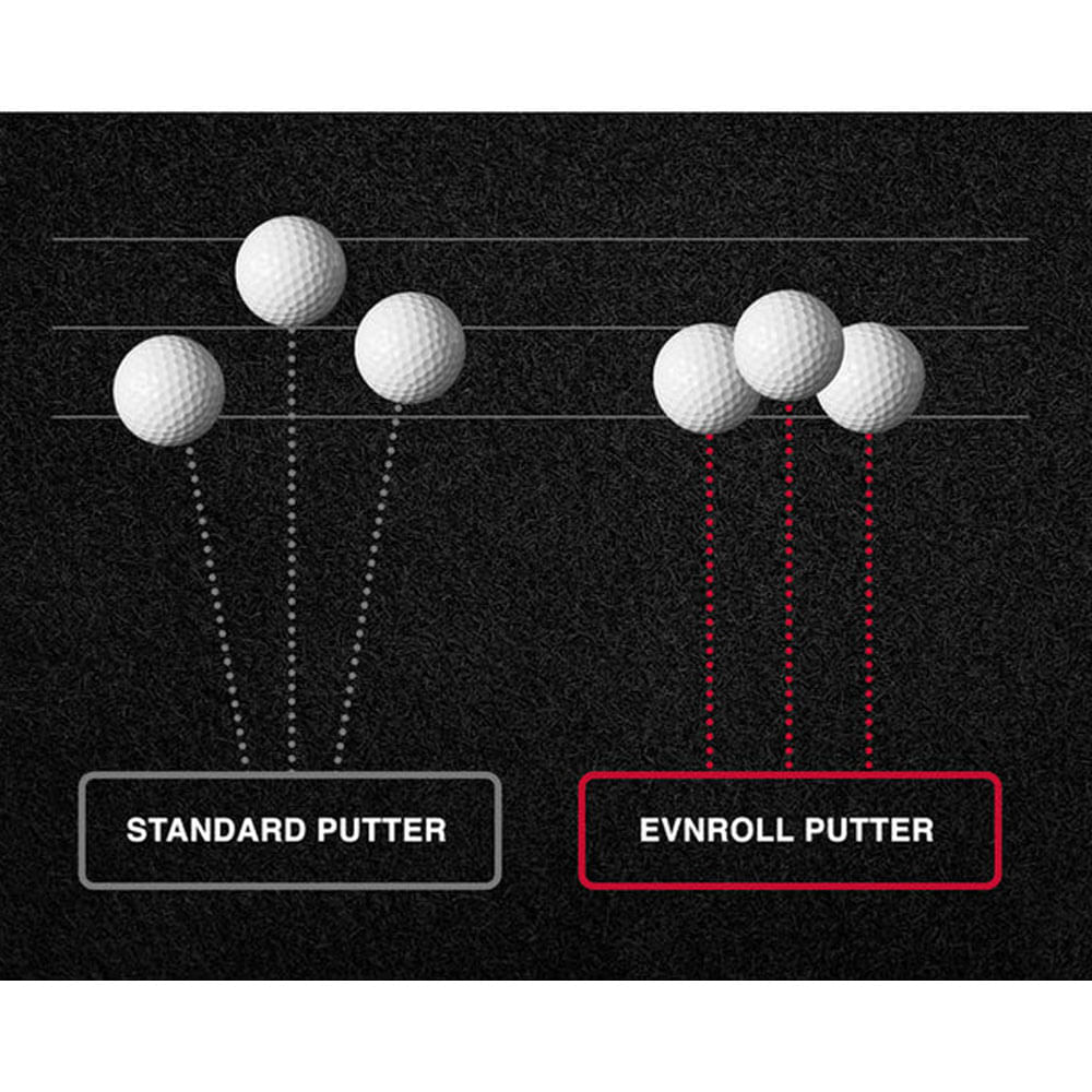 Evnroll ZERO Z1 Red Putter - Worldwide Golf Shops