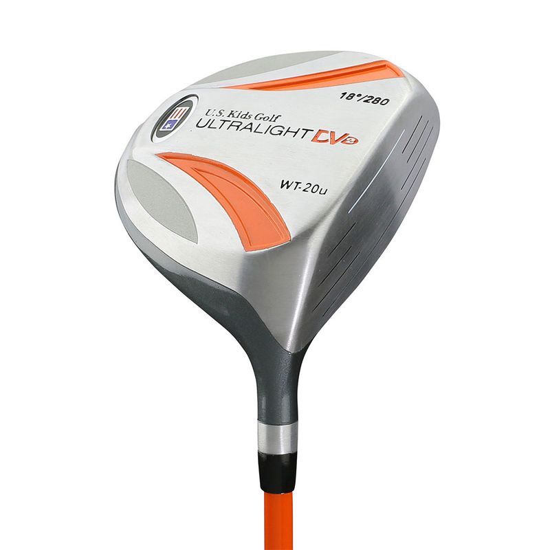 The Ultimate Guide to Buying Junior Golf Clubs - Morton Golf Sales Blog