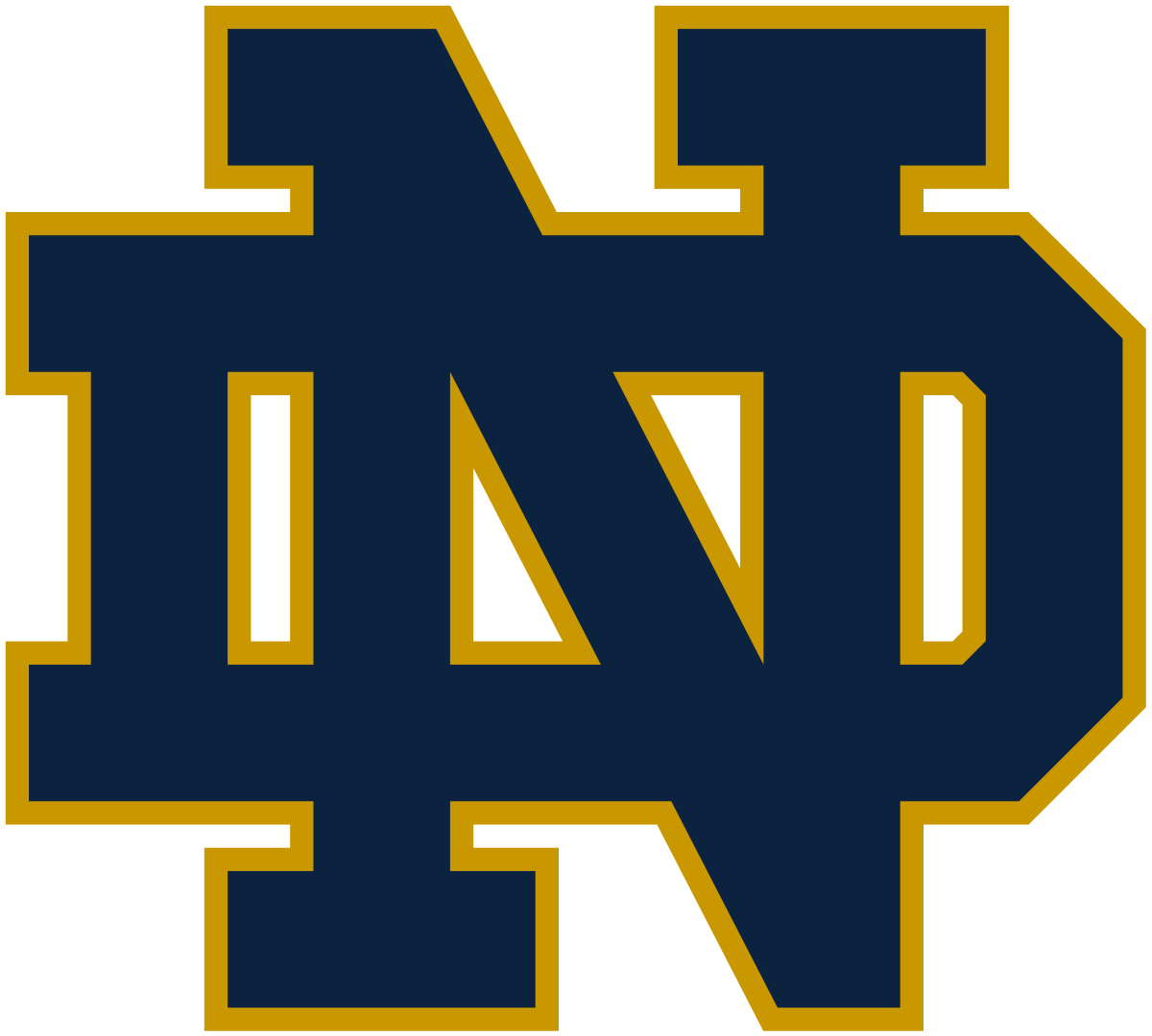 Notre Dame Fighting Irish